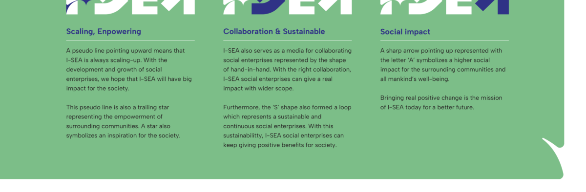 Brand Identity Instellar and IKEA Social Entrepreneurship Accelerator